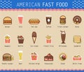 Vector illustration of various unhealthy american