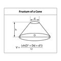 Vector illustration: Volume of Frustum of Cone. 3D shape symbols used in math teaching.