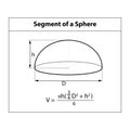 Vector illustration: Volume of Segment of a Sphere. 3D shape symbols used in math teaching.