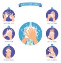 Vector Illustration Of Washing Hands Royalty Free Stock Photo
