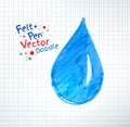 Vector illustration of water drop