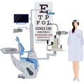 Ophthalmologist and ophthalmic equipment vector flat illustration