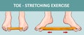 Woman`s foot with elastic band performing stretching exercise Royalty Free Stock Photo