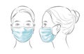 Vector illustration Woman wearing disposable medical surgical face mask.