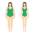 Vector illustration of a woman before and after weight loss. Female body in flat style. Slim and fat girls. Royalty Free Stock Photo