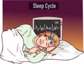 Vector illustration of a young girl sleeping and Sleep cycle gr Royalty Free Stock Photo