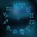 Vector illustration of zodiac circle on cosmic background with stars and nebula. Astrology signs Royalty Free Stock Photo