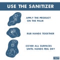 Set of line icon. Hands sanitizer to kill and disinfect virus