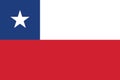 Vector Image of Chile Flag