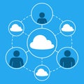 Vector image of family social networking with cloud concepts