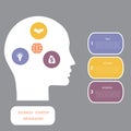 Vector image infographic, head of man, concept thinking human, s Royalty Free Stock Photo