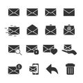 Vector image of set of mail icons