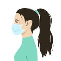 Woman`s profile in a medical mask