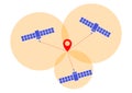 How Global Positioning System Works Illustration