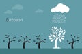 Vector images of trees, clouds and rain.