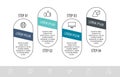 Vector infograph flat template. Shape with arrow for four diagrams, graph, flowchart
