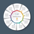 Vector infographic circle template with 9 steps or options. Royalty Free Stock Photo