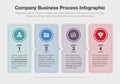 Vector infographic for company business process template with colorful step boxes Royalty Free Stock Photo