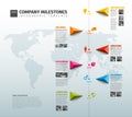 Vector Infographic Company History Timeline Template