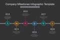 Vector infographic for company milestones timeline template with colorful circles Royalty Free Stock Photo