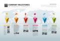Vector Infographic Company History Timeline Template Royalty Free Stock Photo