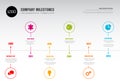 Vector Infographic Company Milestones Timeline Template Royalty Free Stock Photo