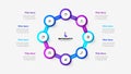 Vector infographic. Cycle diagram with 8 options. Octagon with circles connected by arrows Royalty Free Stock Photo