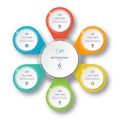 Vector infographic cycle diagram with 6 steps. Royalty Free Stock Photo