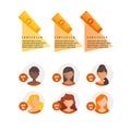 Vector infographic elements of skin protection and sun safety. Sunburn treatment infographic. Girl with sunburn skin.