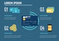 Vector infographic financial flowchart for money transfe