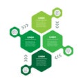 Vector infographic of green technology or modern education process with four steps. Template of Info graphic with 4 parts or Royalty Free Stock Photo