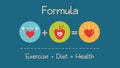 Formula for Healthy Heart Royalty Free Stock Photo