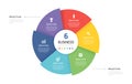 Vector infographic label design with business circle infographic template design 6 options steps. Can be used for process diagram Royalty Free Stock Photo