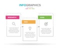 Vector infographic label template with icons. 3 options or steps. Research, idea and goal. Infographics for business