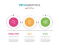 Vector infographic label template with icons. 3 options or steps. Research, idea and goal. Infographics for business
