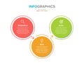 Vector infographic label template with icons. 3 options or steps. Research, idea and goal. Infographics for business