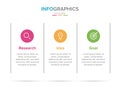 Vector infographic label template with icons. 3 options or steps. Research, idea and goal. Infographics for business