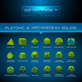 Vector Infographic - Platonic and Archimedean Solids Royalty Free Stock Photo