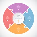 Vector infographic puzzle circular template. Cycle diagram with 4 parts, options.