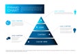 Vector Infographic Pyramid chart diagram template