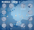 Vector infographic representing venues of Russia 2018 competition Royalty Free Stock Photo