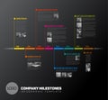 Vector Infographic timeline report template Royalty Free Stock Photo