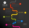 Vector Infographic timeline report template Royalty Free Stock Photo