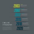 Vector Infographic typography timeline report template Royalty Free Stock Photo