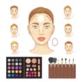 Vector infographic of woman faces highlighting makeup trend - strobing. Faces with different highlighted zones for Royalty Free Stock Photo