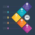 Vector infographics or mind map of technology or education process with 5 steps. Business presentation or infographic with 5 Royalty Free Stock Photo