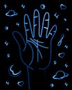 Hand with life lines for palmistry prediction.