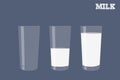 Vector Isolated Illustration of Three Glasses of Milk