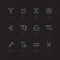 Vector isolated outline zodiac icons set with titles. Collection of twelve grey linear pictograms of horoscope signs