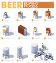 Vector isometric beer brewing process Royalty Free Stock Photo